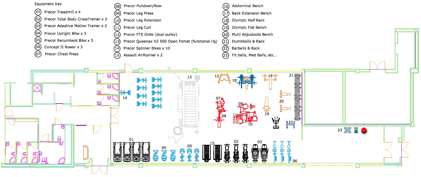 Gym Diagram