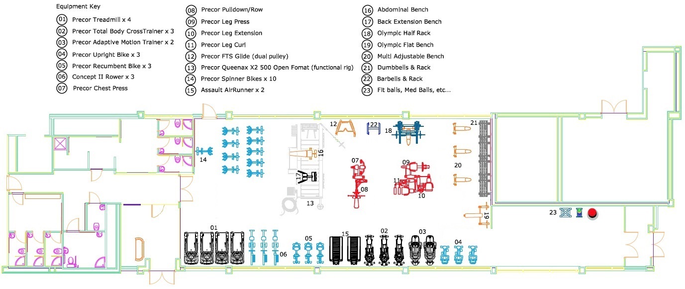 Gym Diagram 2021
